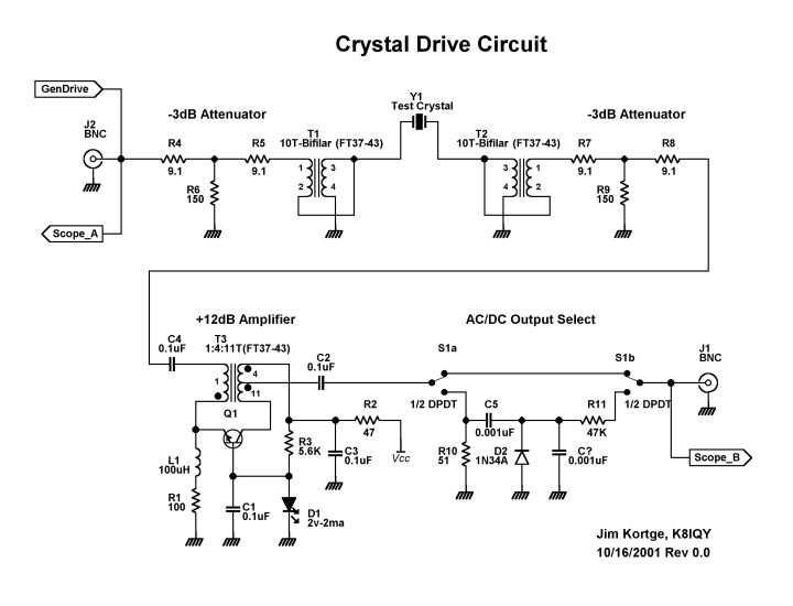 CTF schematic