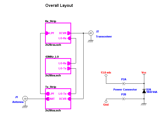 Transverter block diagram showing main sections