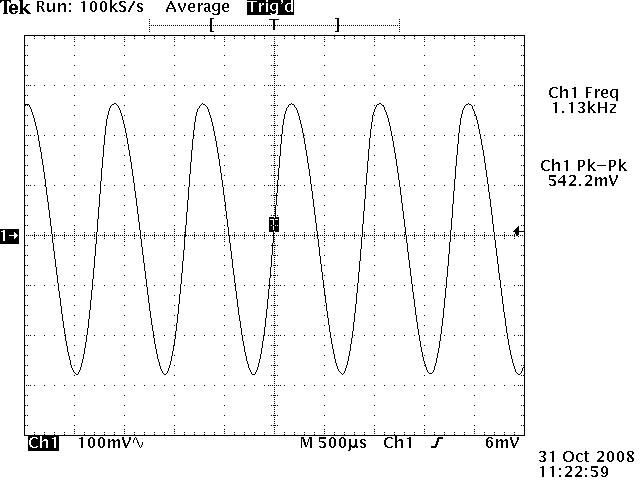 RC Audio Oscillator Output